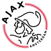 Ajax items