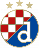 Dinamo Zagreb items